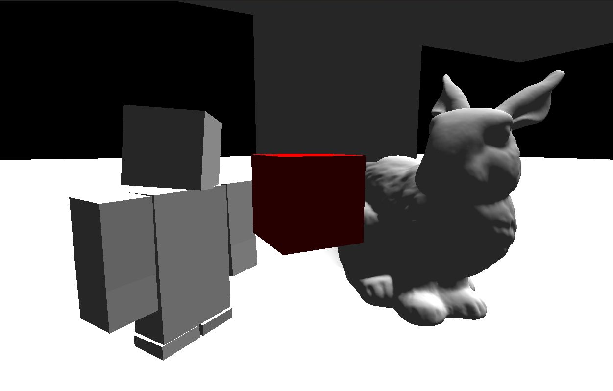 Hybrid rasterization test